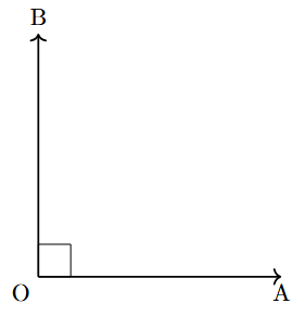 A right angle, marked with a small square at the vertex to indicate 90 degrees.